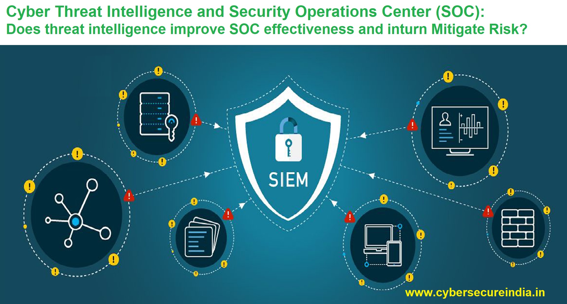 Cyber Threat Intelligence And Security Operations Center (SOC): Does ...