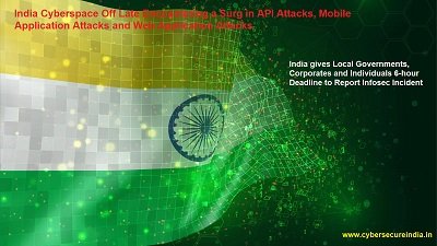 Warning: Indian Cyberspace Off Late Encountering a Surge in API Attacks ...